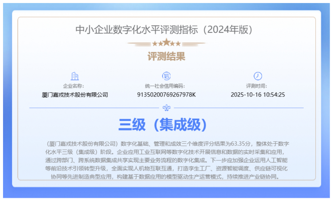 《中小企业数字化水平评测指标（2024年版）》三级（集成级）认证