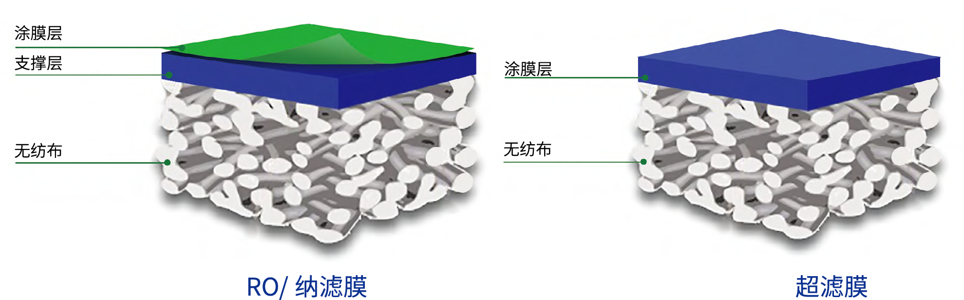 新宝GG「创造奇迹的游戏平台」